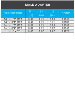 Adapter Male - Image 2