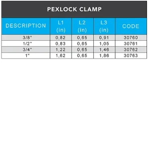 Pexlock Clamp - Image 6