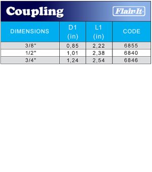 Coupling - Image 2