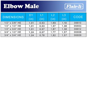 Elbow Male - Image 3